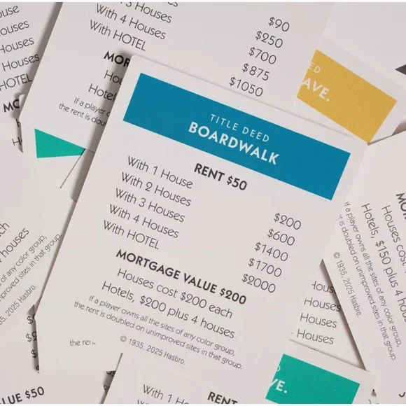 Library of Play : Monopoly NWT - Picture 4 of 6